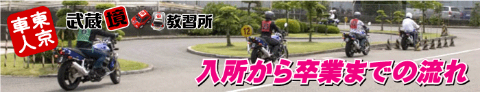 入所から卒業までの流れ