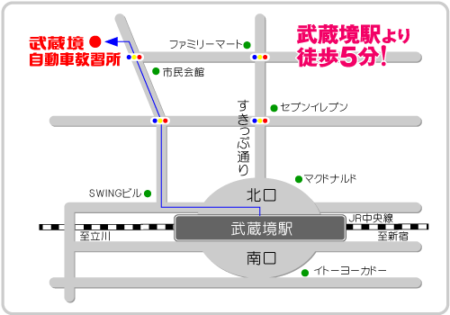 武蔵境自動車教習所マップ