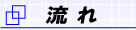 卒業までの流れ‐武蔵境自動車教習所