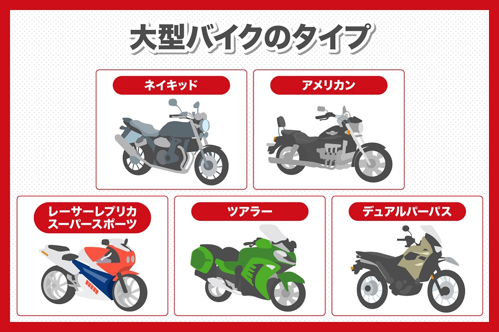 大型バイクの21年最新モデルは 武蔵境自動車教習所