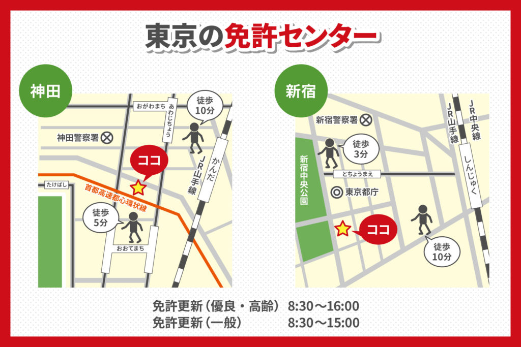 免許を取りたい東京都民の方へ 免許センター 試験場ガイド 武蔵境自動車教習所