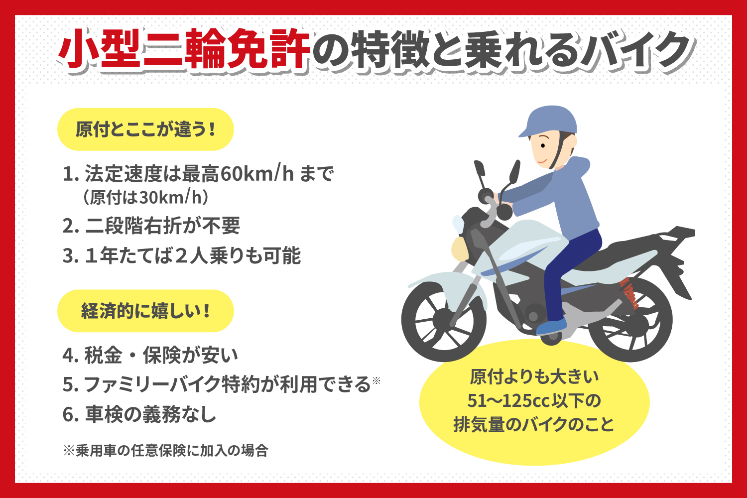 小型 二輪 免許