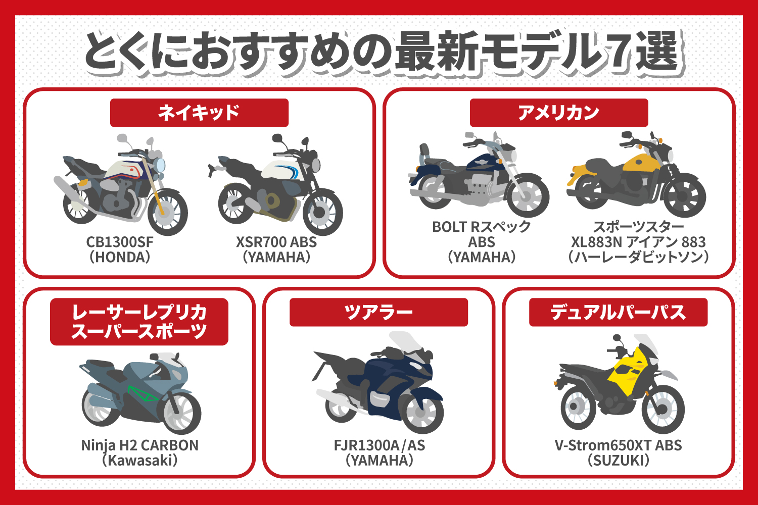 大型バイクの21年最新モデルは 武蔵境自動車教習所