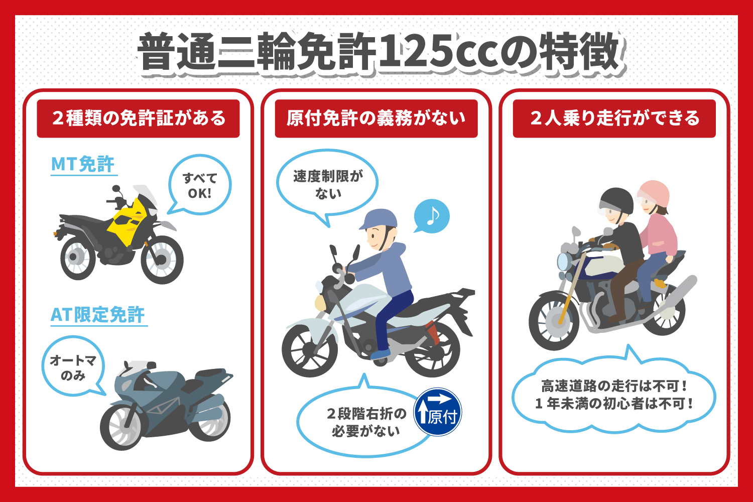 125ccバイク普通二輪免許取得の近道 武蔵境自動車教習所