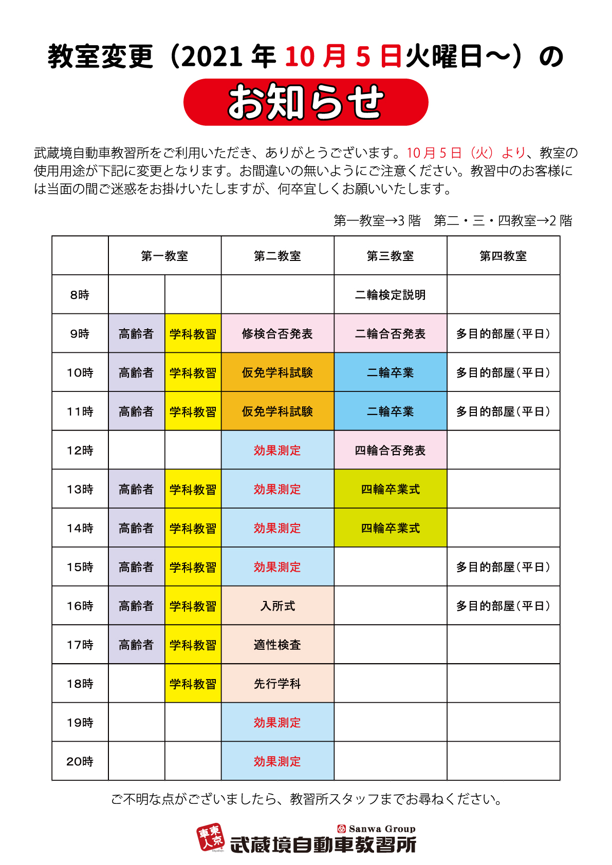 効果測定 武蔵境自動車教習所
