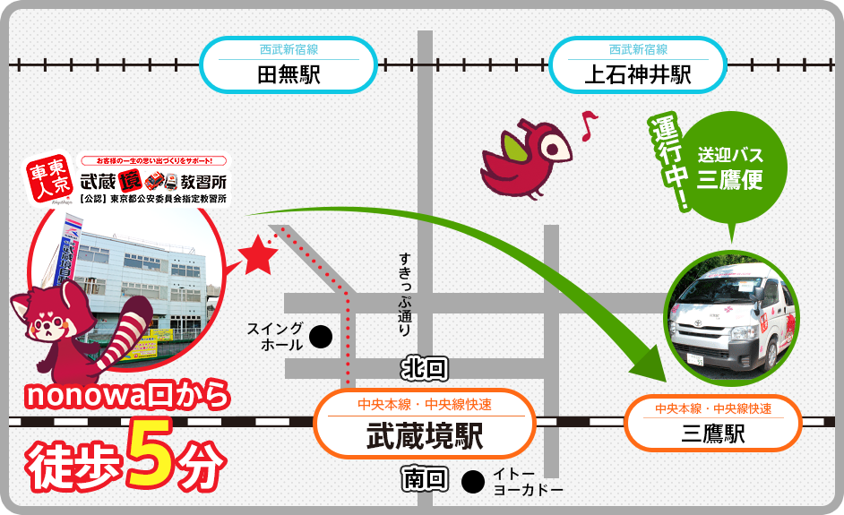 アクセスマップ